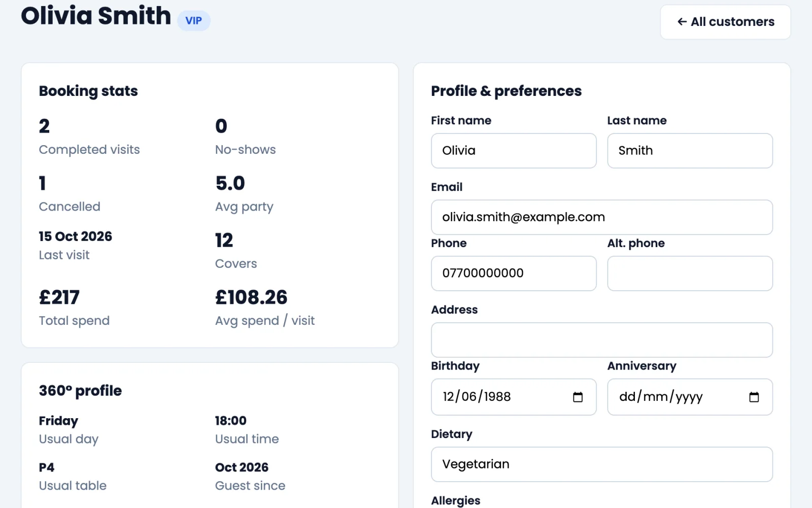 Orbis Table guest profile with visits, spend, preferences and allergies